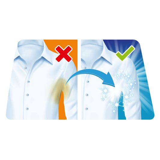 Dr.Beckmann Prewash deodorant & zweet 250 Milliliter