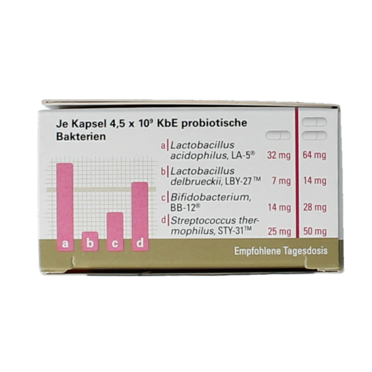 Laves Lactobiogen 30.00 Capsules