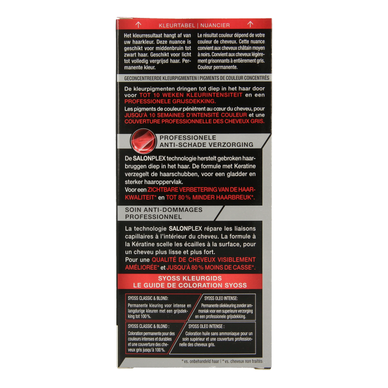 Syoss Color baseline 1-1 black haarverf  1 Set
