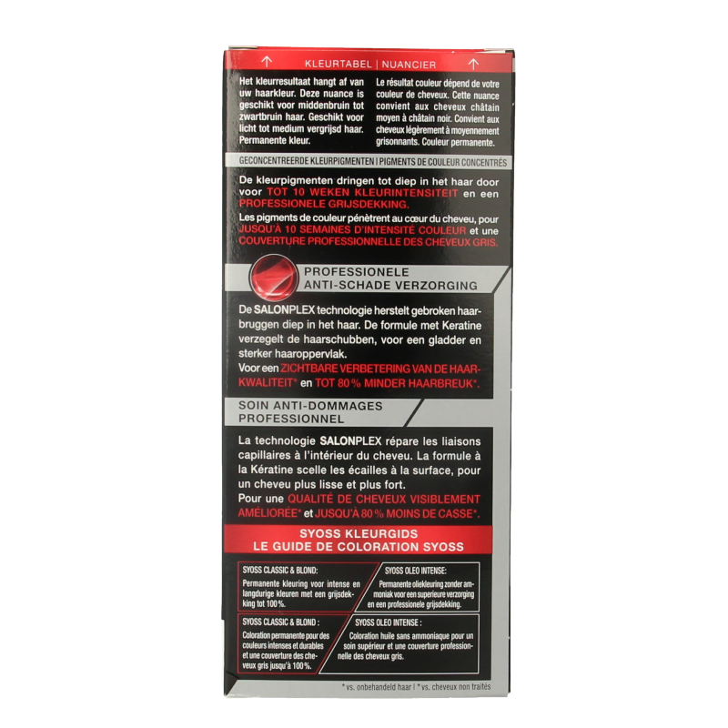 Syoss Color baseline 3-8 donker goudbruin haarverf 1 Set