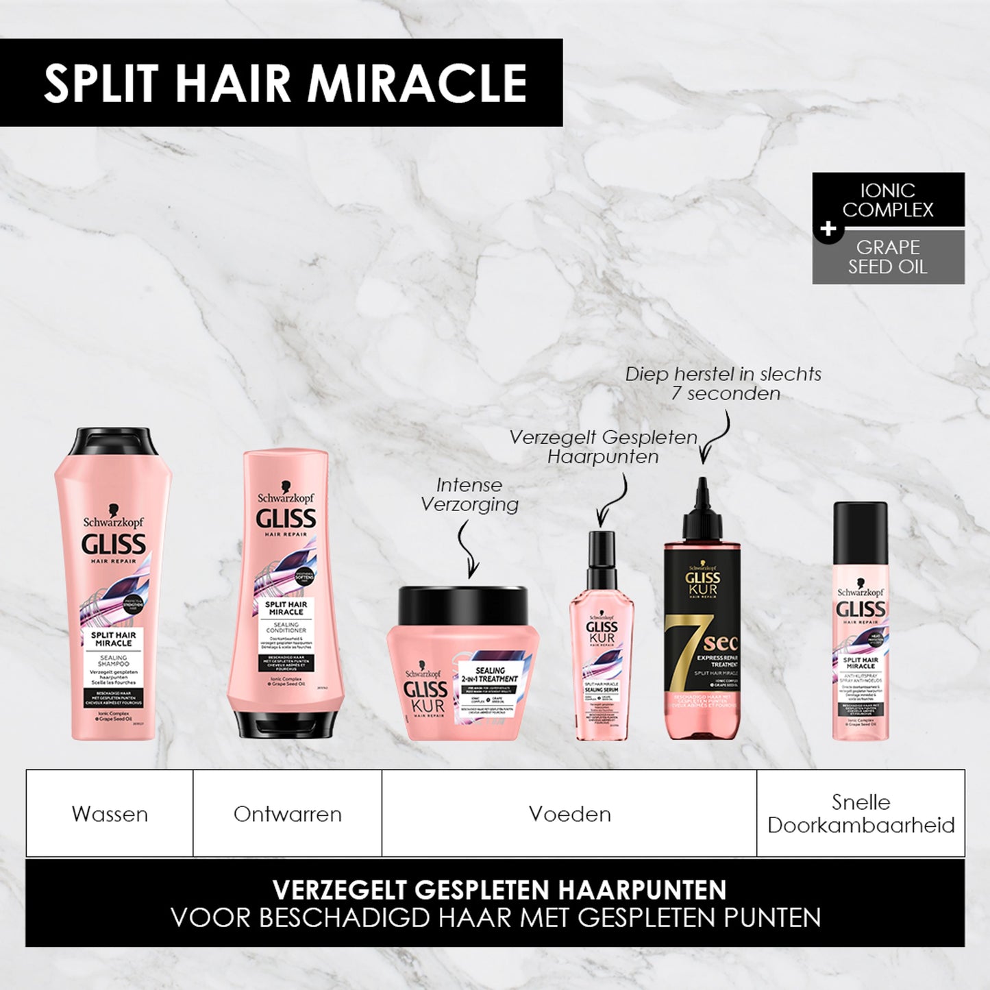Gliss Kur Anti-klit spray split end miracle 200 Milliliter