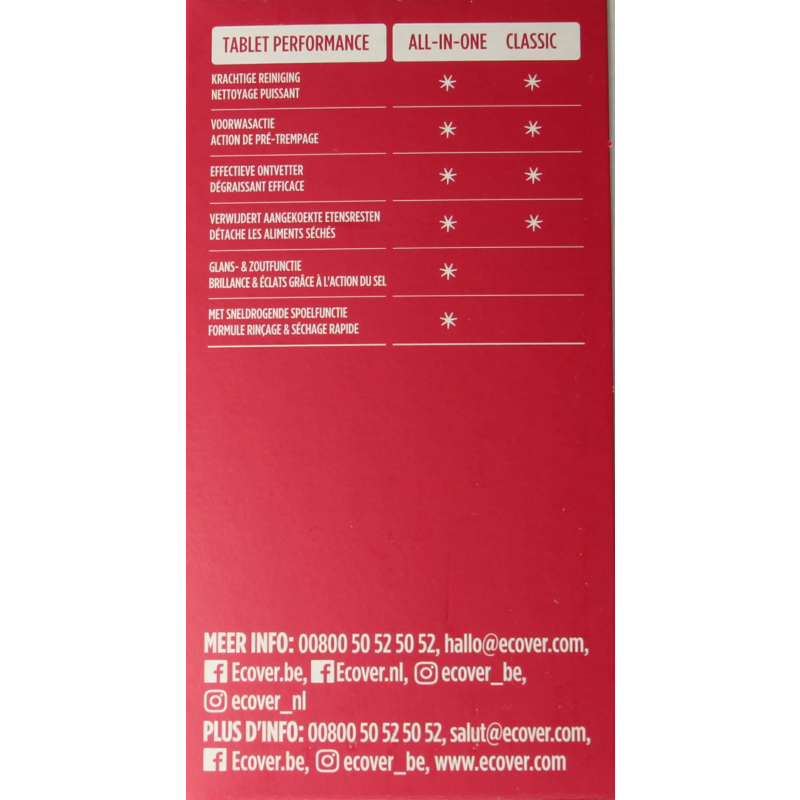 Ecover Vaatwastabletten all-in-1 44 Tabletten