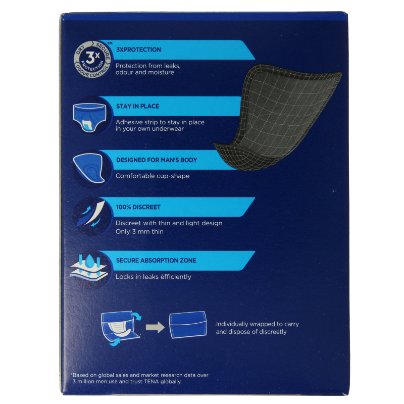 Tena Man active fit extra light 14 Stuks