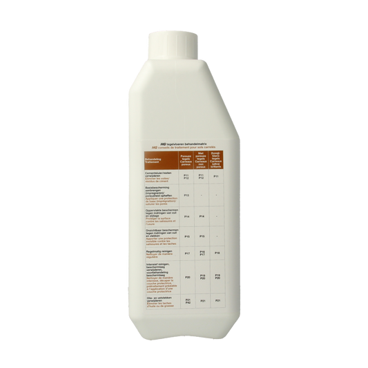 HG Tegel impregnerende beschermer 1 Liter