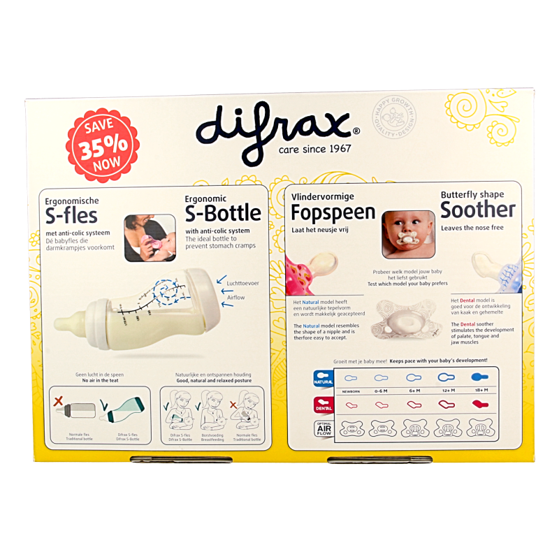 Difrax Starterset pasgeborenen 1 Set