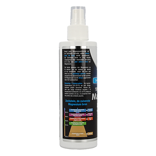 Lucovitaal Zechstein magnesium spray 200 Milliliter