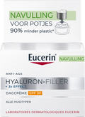 Eucerin Hyaluron-filler + 3x effect dagcreme SPF30 navul 50 Milliliter