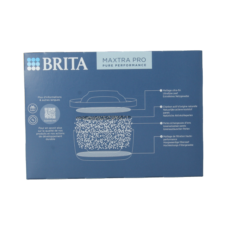 Brita Waterfilterpatroon maxtra pro all-in-1 4-pack 4 Stuks