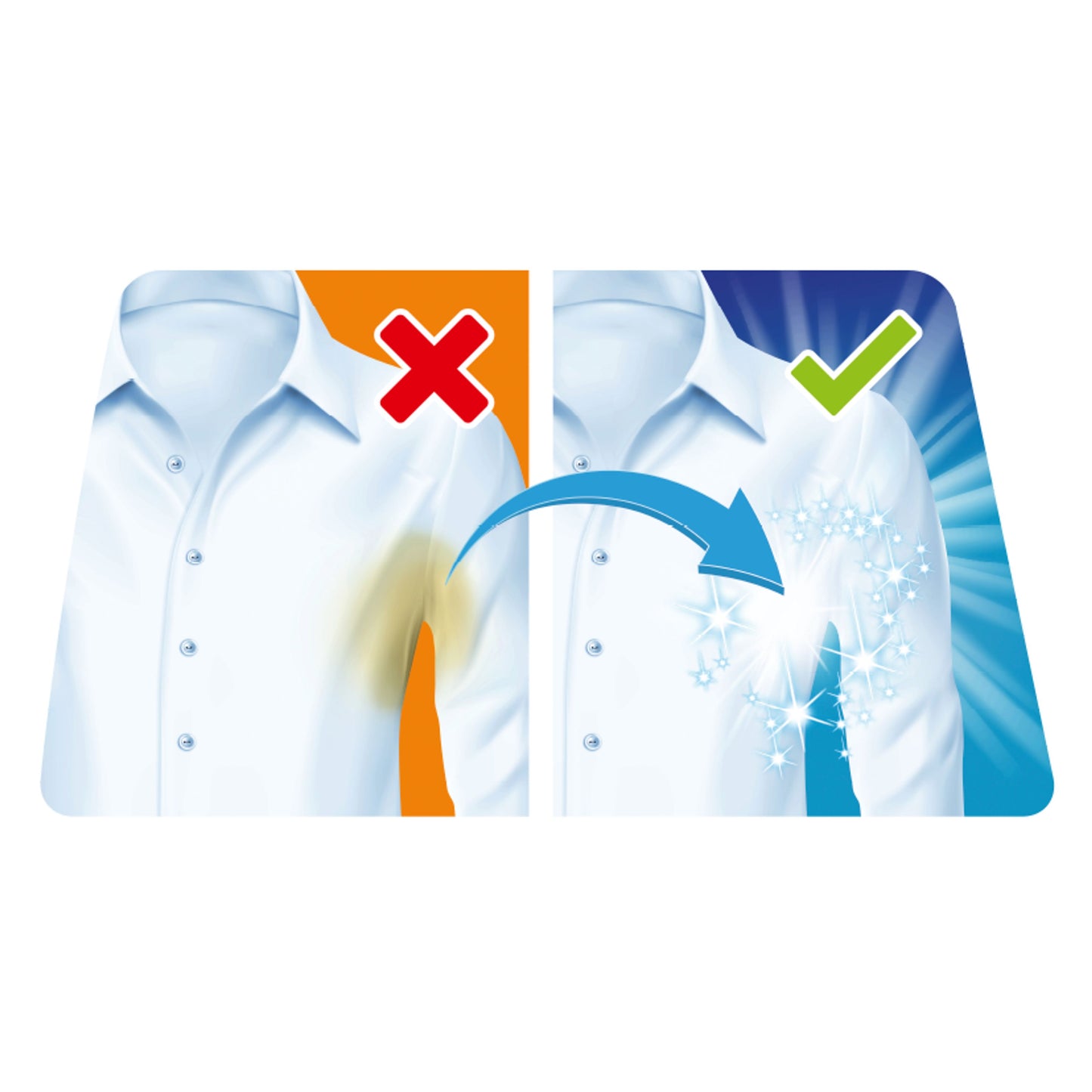 Dr.Beckmann Prewash deodorant & zweet 250 Milliliter