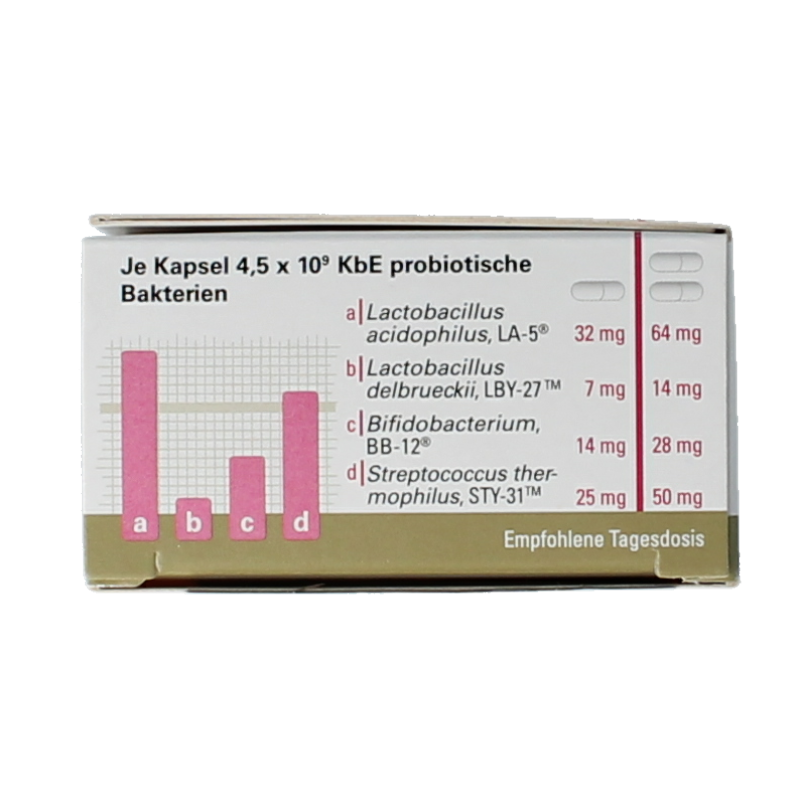 Laves Lactobiogen 30 Capsules