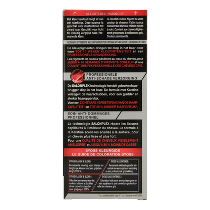 Syoss Color baseline 1-1 black haarverf  1 Set