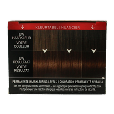 Syoss Color baseline 4-8 chocoladebruin haarverf  1 Set