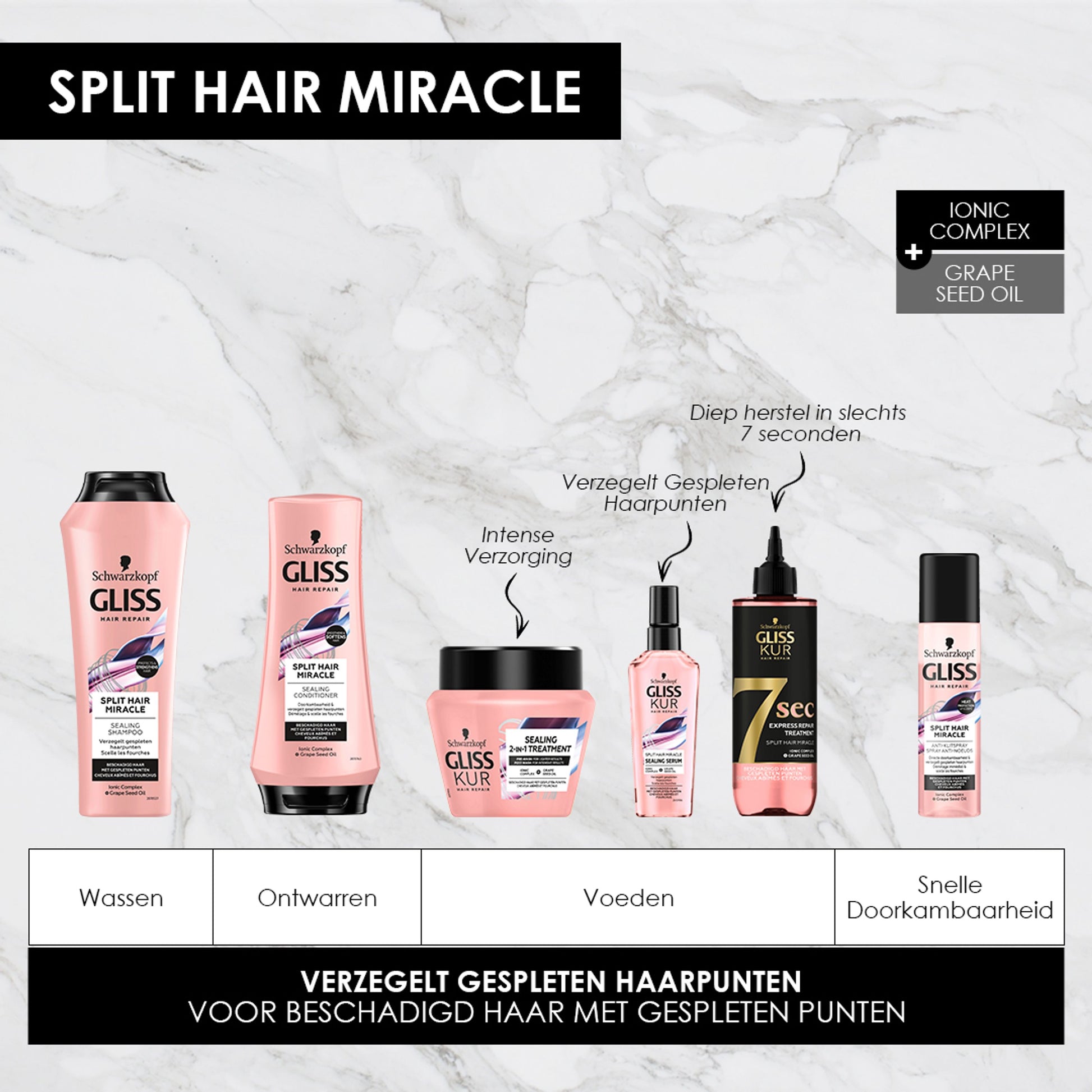 Gliss Kur Anti-klit spray split end miracle 200 Milliliter