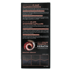 Syoss Color baseline 1-4 cosmic blue 1 Set