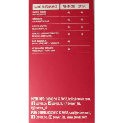 Ecover Vaatwastabletten all-in-1 44 Tabletten