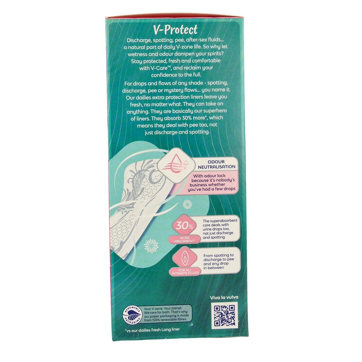 Libresse Inlegkruisjes extra protect long 22.00 Stuks