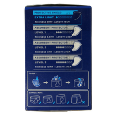 Tena Man active fit extra light 14 Stuks