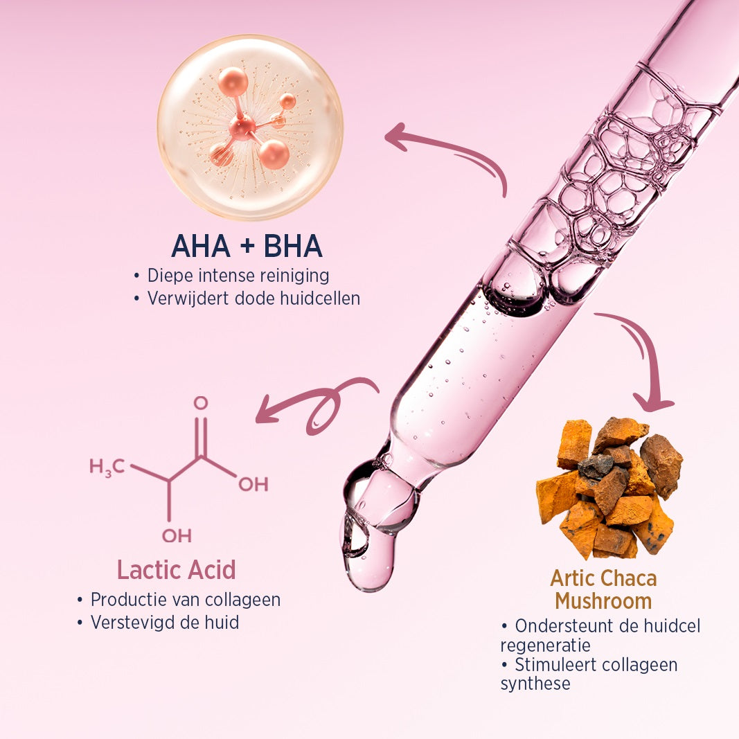 Celenes Facial peeling AHA 8% + BHA 2% + lactic + arctc ch 30 Milliliter