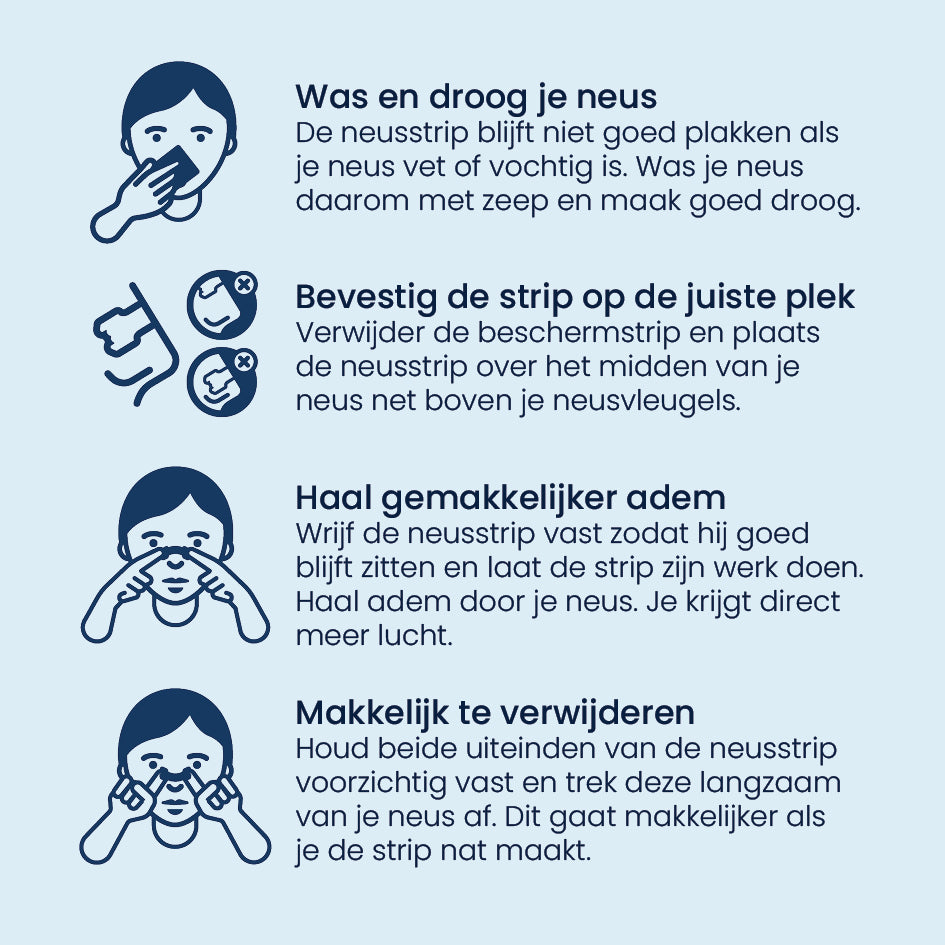 Breathe Right Neusstrips clear 30 Stuks