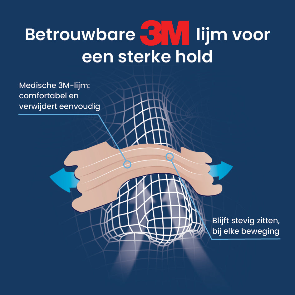 Breathe Right Neusstrips right large 30 Stuks