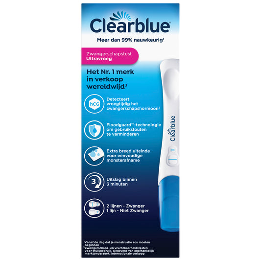 Clearblue Ultra vroeg 2 Stuks