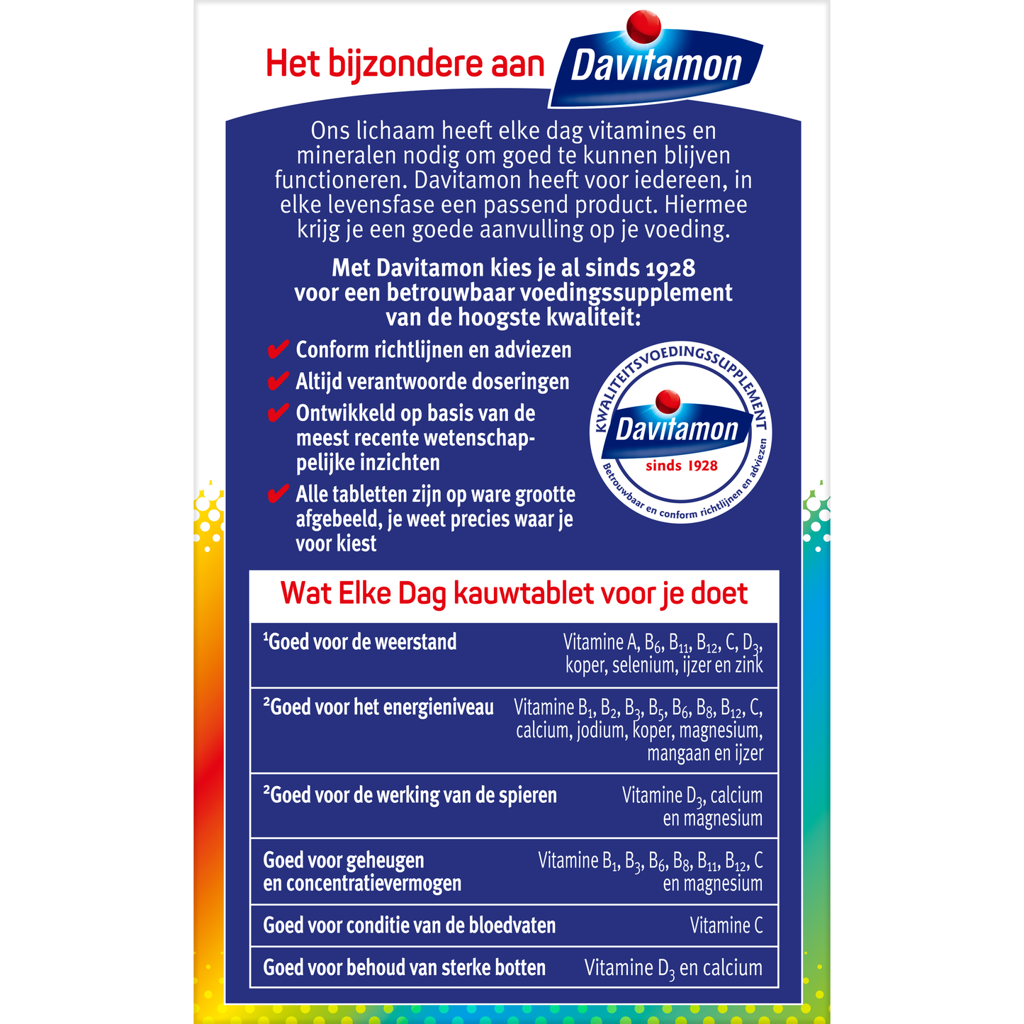 Davitamon Elke dag 60 Kauwtabletten