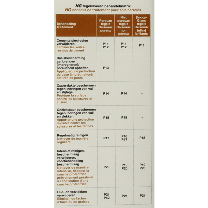 HG Tegelreiniger 1 Liter