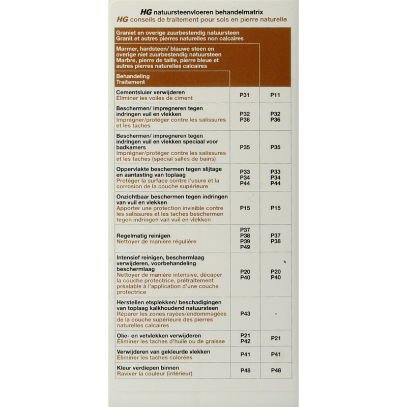 HG Natuursteen reiniger extra sterk 1 Liter