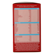 Dagravit Totaal 30 dispenser navul  150 Dragees