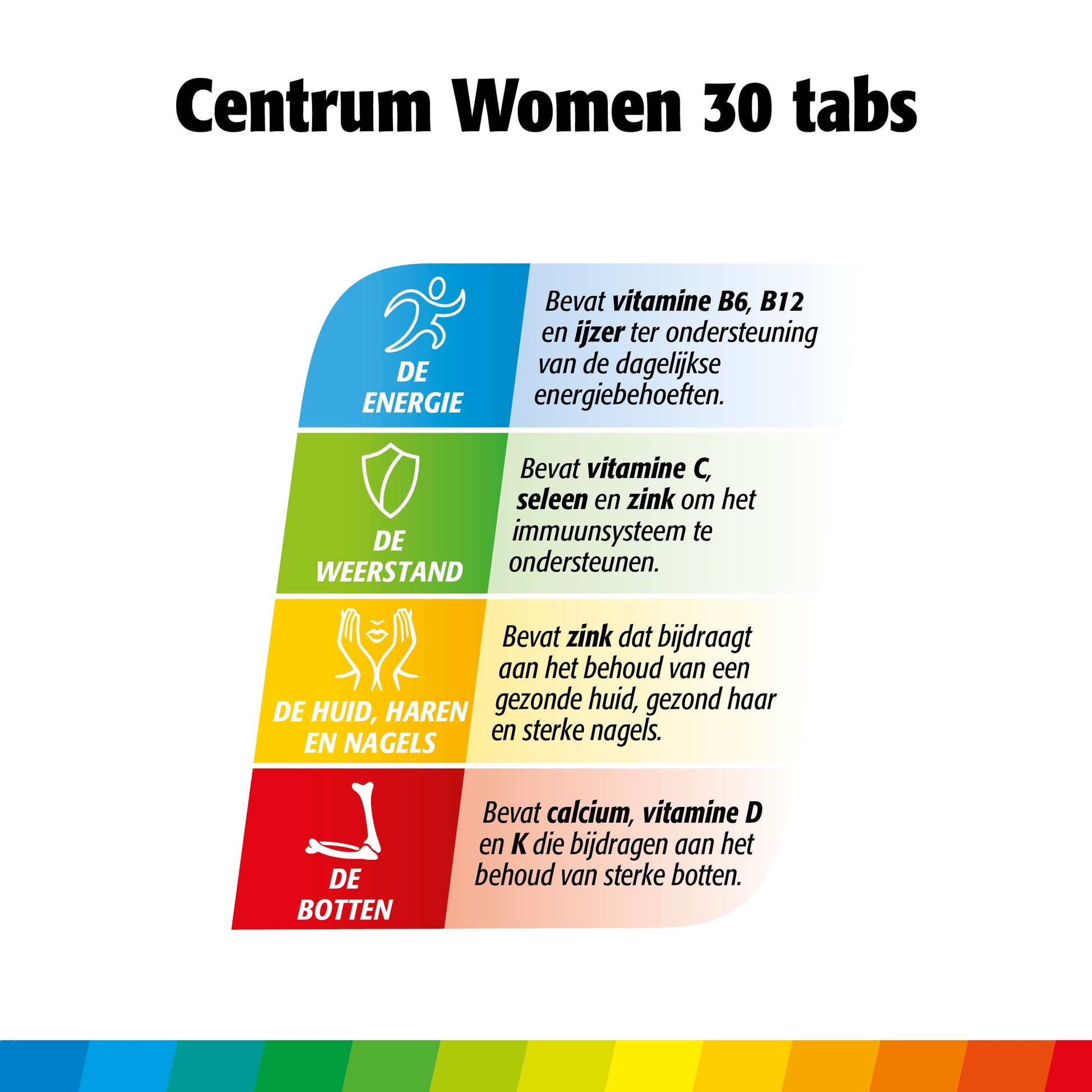Centrum Women advanced 30 Tabletten