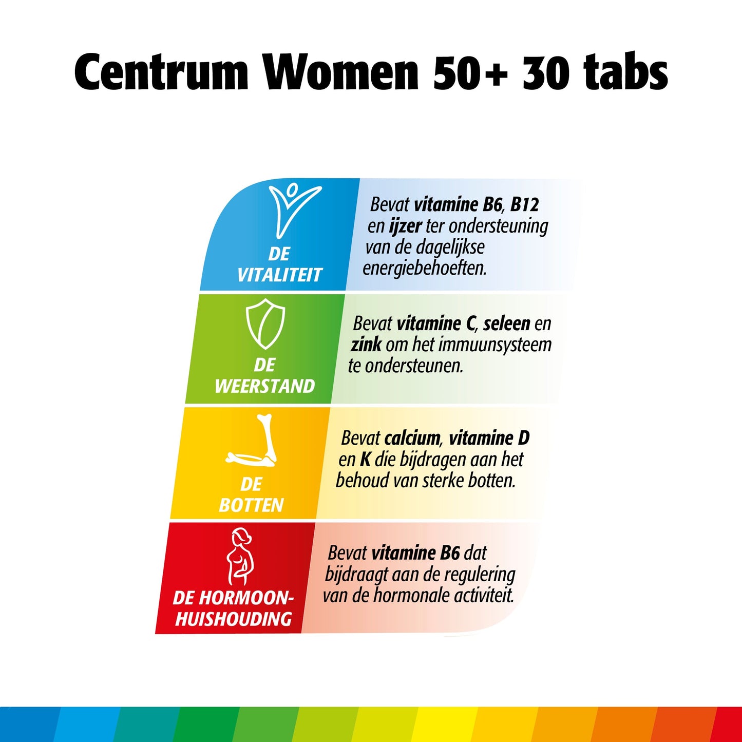 Centrum Women 50+ advanced 30 Tabletten
