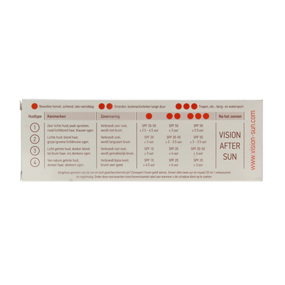 Vision High extra care SPF50 180.00 Milliliter