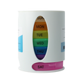 Nova Vitae Pillendoos 24/7 1.00 Stuks