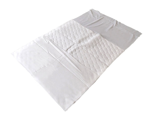 Comfort Wasbare onderlegger + instopstroken plus 1 Stuks